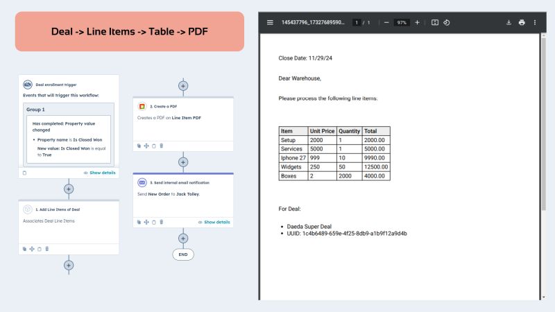 Need Warehouse Updates When Deals Close? This HubSpot Workflow Is Your New Best Friend