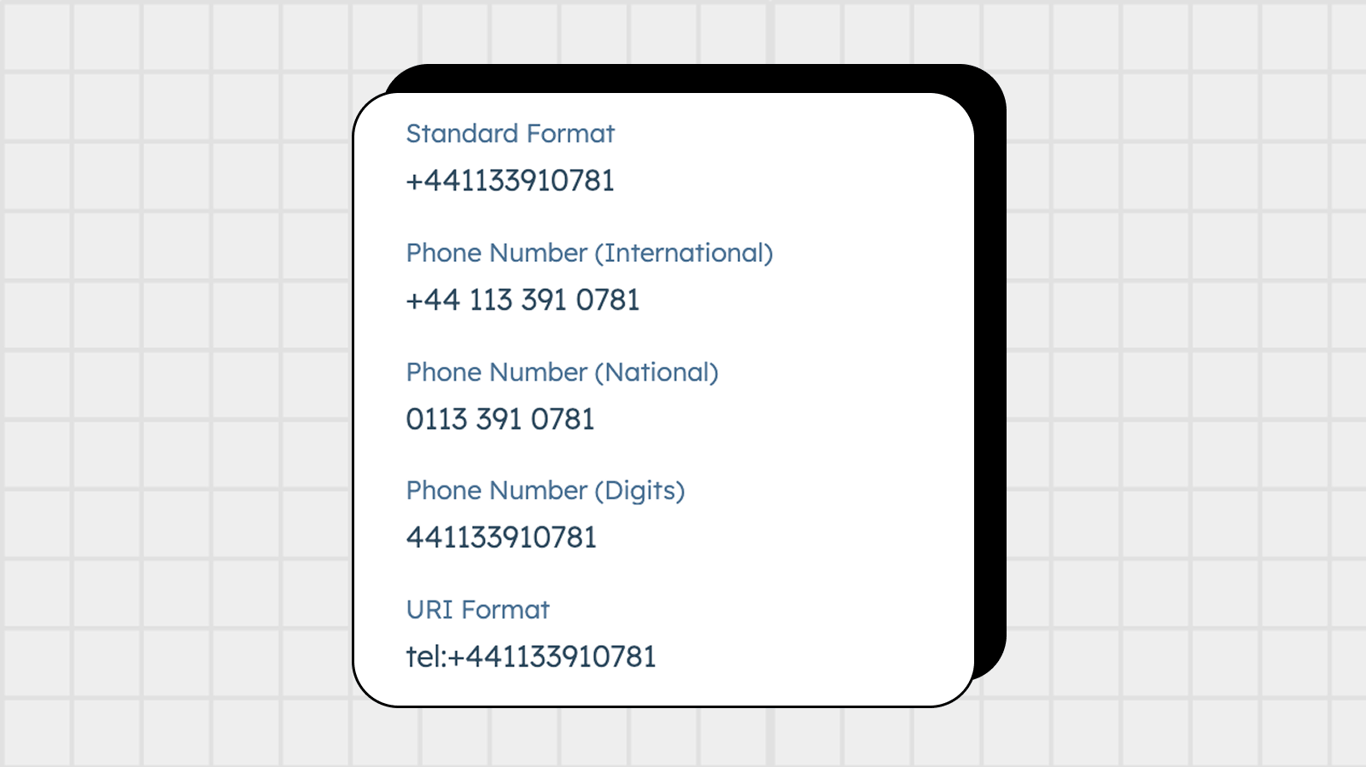 Why Every HubSpot User Needs Standardized Phone Number Formatting