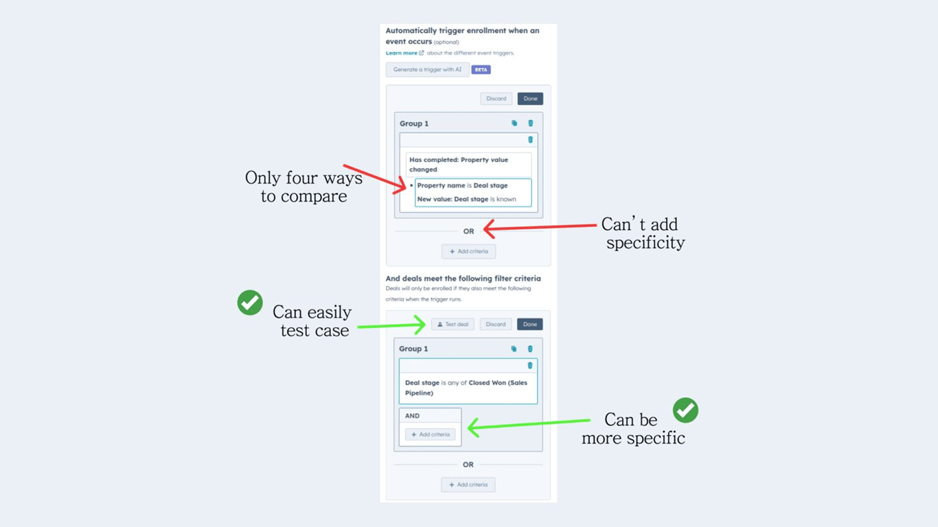 Why Your HubSpot Workflow Triggers Are Failing You (And How to Fix Them)