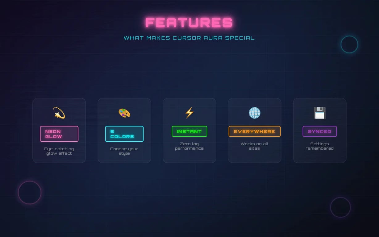 Cursor Aura Chrome Extension - Extensions project screenshot showing the interface