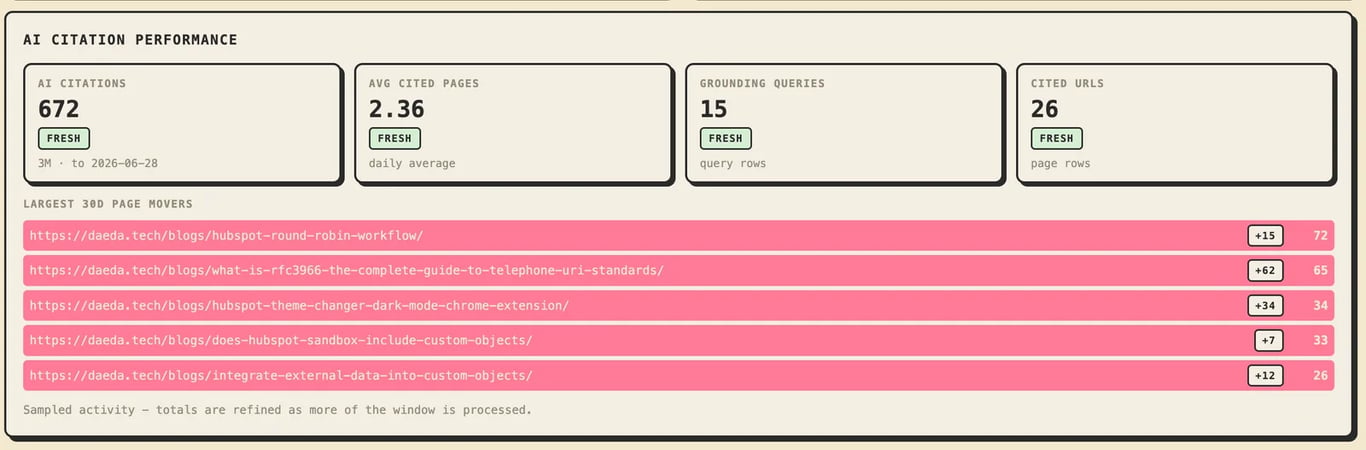 Daeda Command Center - Apps project screenshot showing the interface