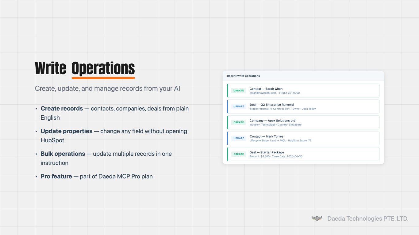 Automation Suite Write Plans