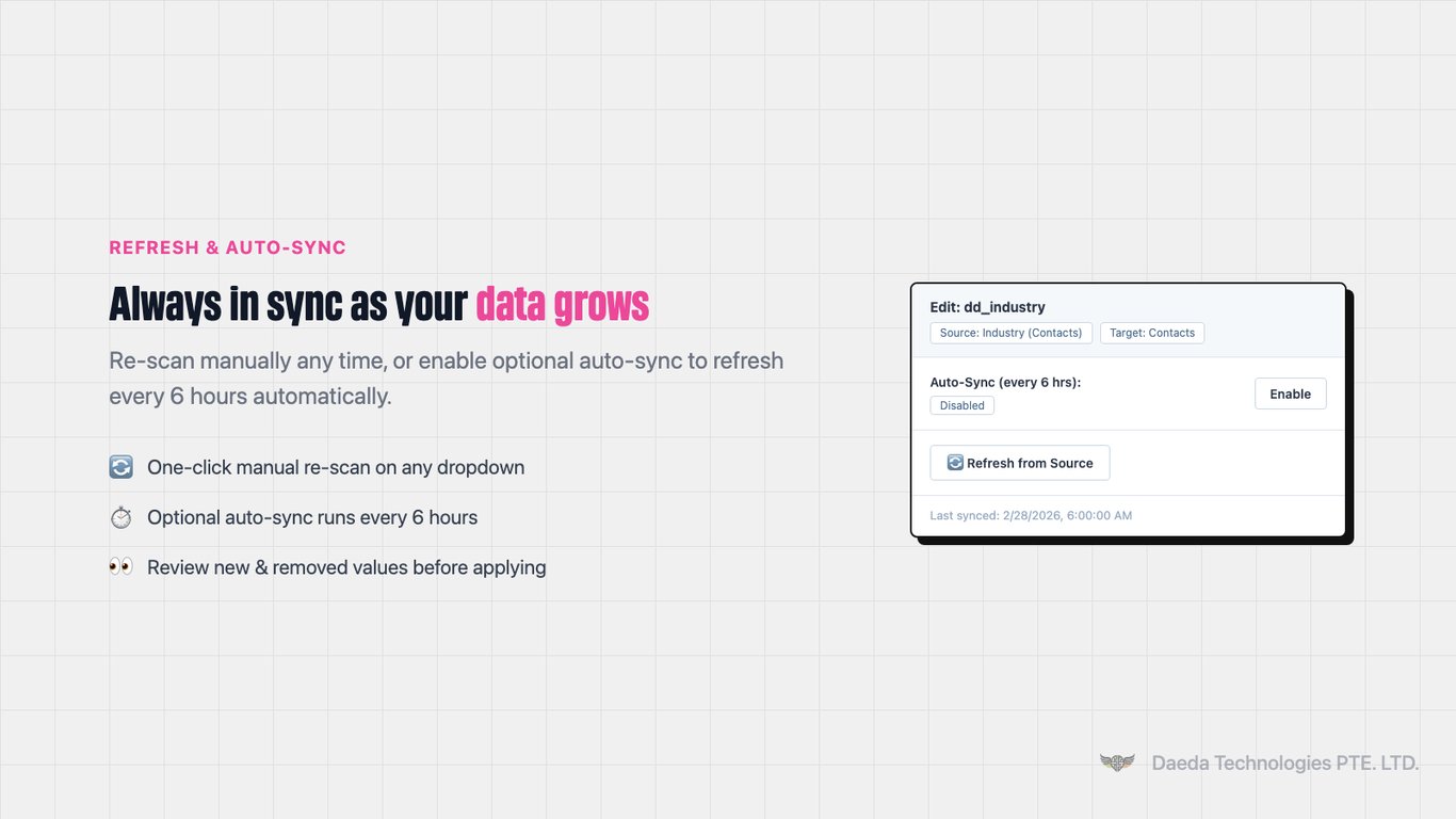 Dynamic Dropdowns screenshot 6
