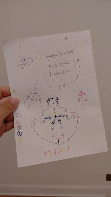 Hand-drawn planning sketch for the six parallel LED branches