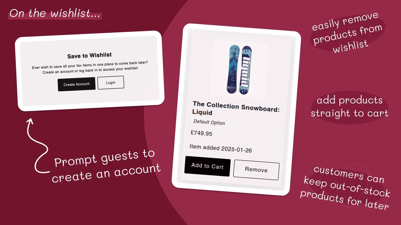 Feature overview: guest account prompts, add to cart from wishlist, remove items