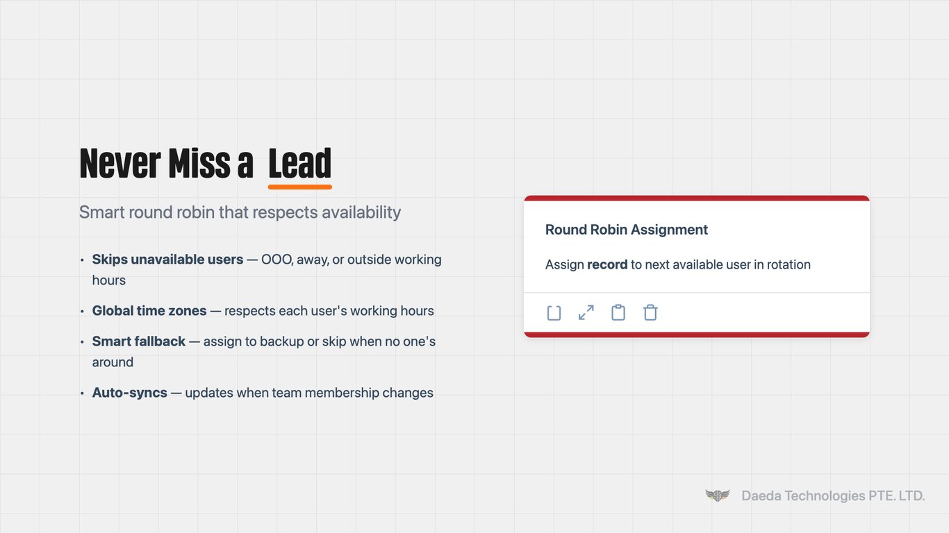 Smart Lead Ticket Routing screenshot 1
