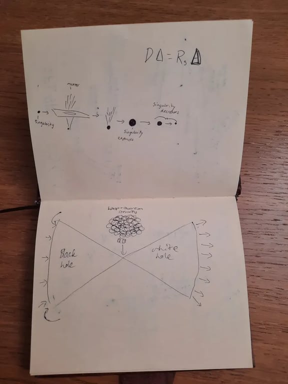 Notebook drawings of singularity, black hole and white hole with loop quantum gravity notes