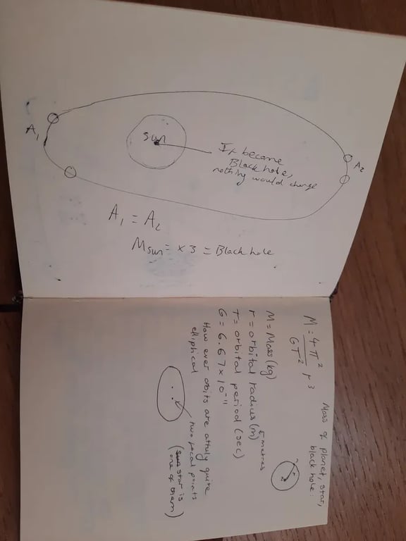 Orbital mechanics drawings with mass equations and elliptical orbit notes