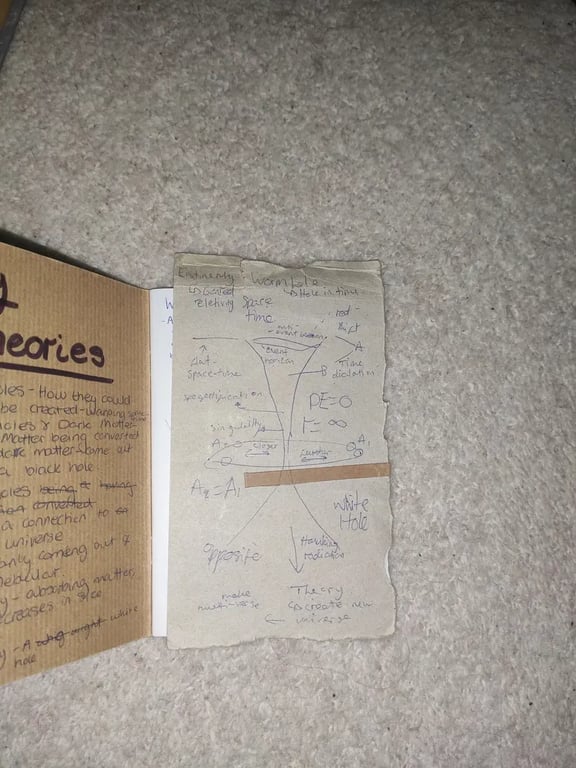 Old torn notebook page with space-time diagram sketches