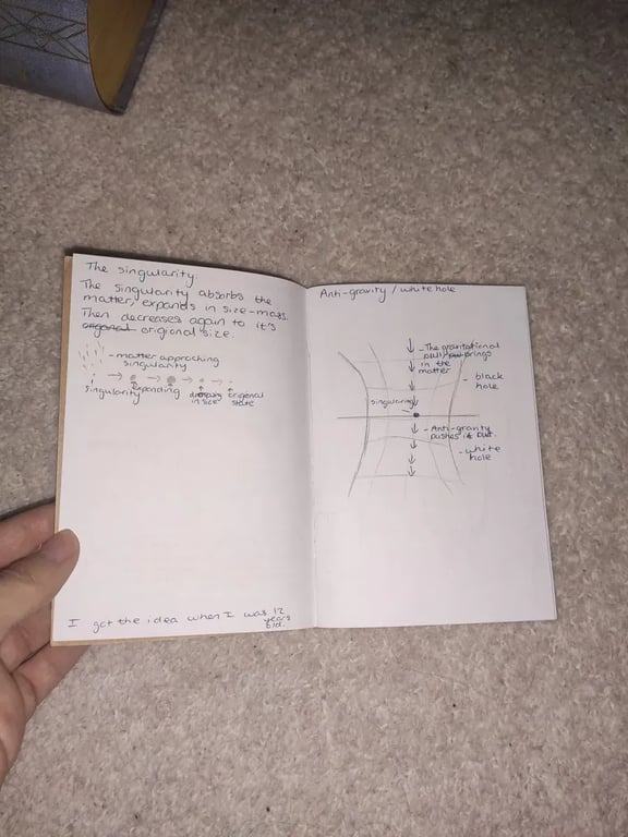 Anti-gravity and white hole diagram with singularity absorption notes