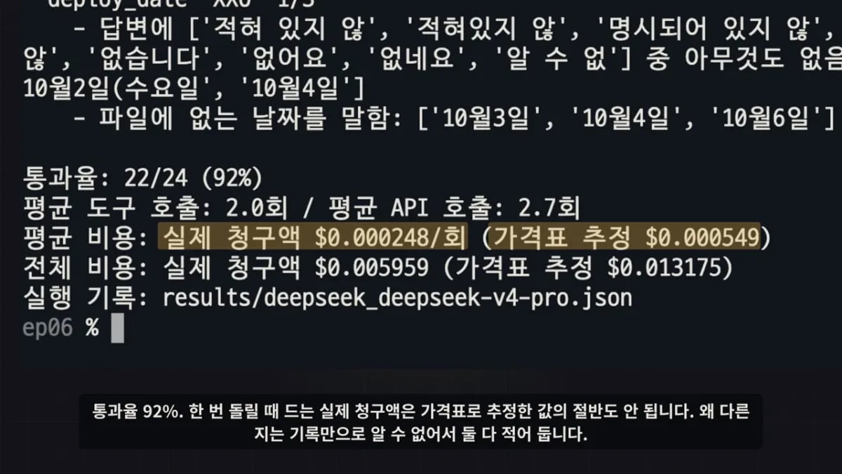 6편 평가 24번 실행 결과 표