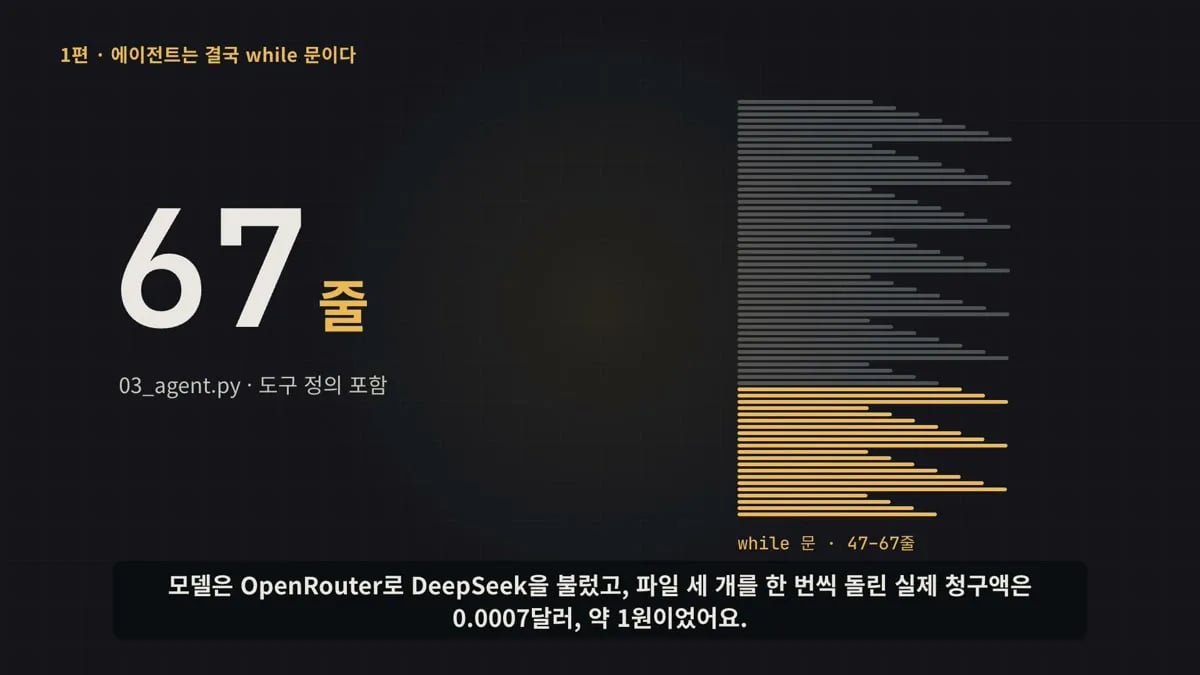 1편 · 첫 에이전트는 67줄