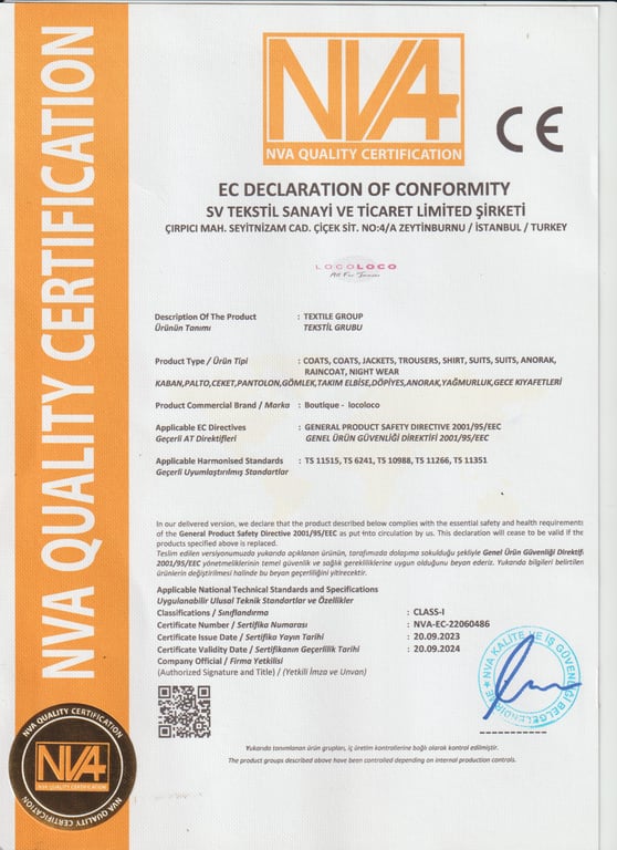 2001/95/EEC - 2023