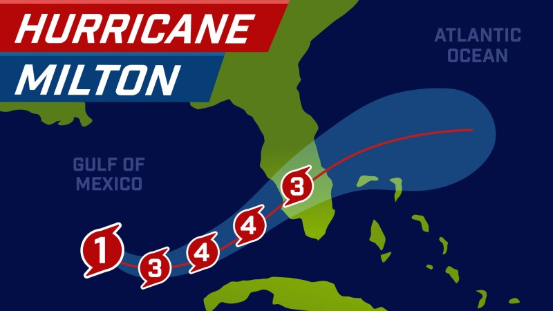Watch Live: Hurricane Milton Set To Rip Through Florida (AKA Trump Country) Just 26 Days Out From Election Day