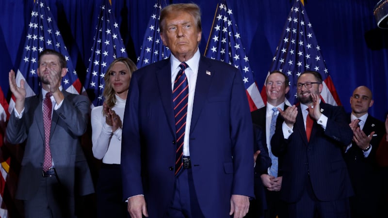 Trump Tightens Control Over GOP – Politico