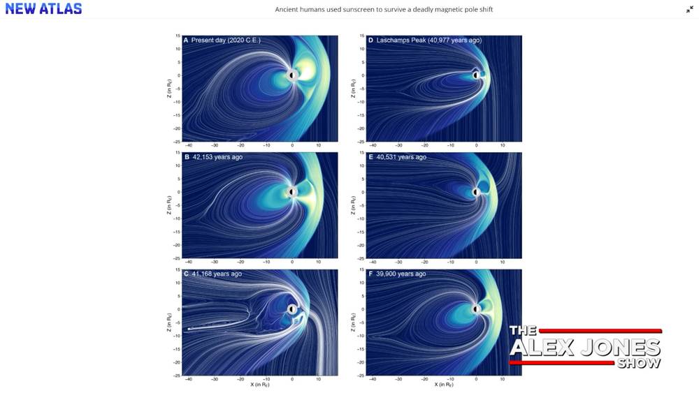 EXCLUSIVE: The Giant Network Of Globalist / Deep State Underground Cities, Railways, & Bunkers Are NOT For The Rumored Pole Shift Of 2027