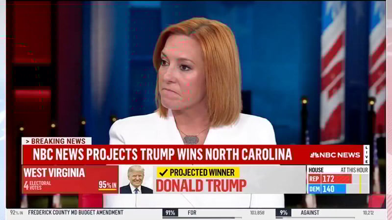 Watch: NBC Questions Whether Democrat Coup Against Biden Was Right Move as Harris Election Odds Slide