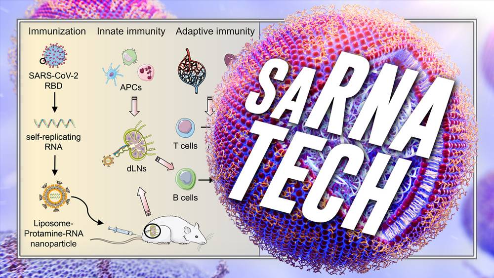 BREAKING: Self-Replicating saRNA Is Set To Be Green-Lit By The Trump Admin As Top Scientists Warn That The Experimental Technology Is Infinitely MORE DANGEROUS Than The Already Confirmed Deadly mRNA Platform