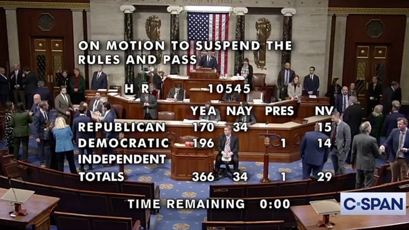 Shutdown Odds Tumble As House Passes Latest GOP Spending Package