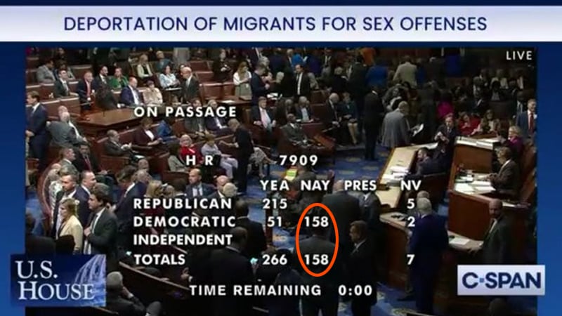 Outrage After 158 Radical House Democrats Vote AGAINST Deporting Illegals Convicted of Sex Crimes