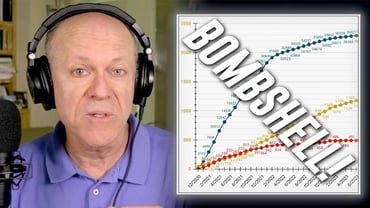 GLOBAL BOMBSHELL: Using Advanced AI Algorithms, Renowned Tech Inventor & COVID Expert Steve Kirsch Reveals Incontrovertible Evidence That The COVID-19 mRNA Vaccines Have Caused Mass Death & Illness