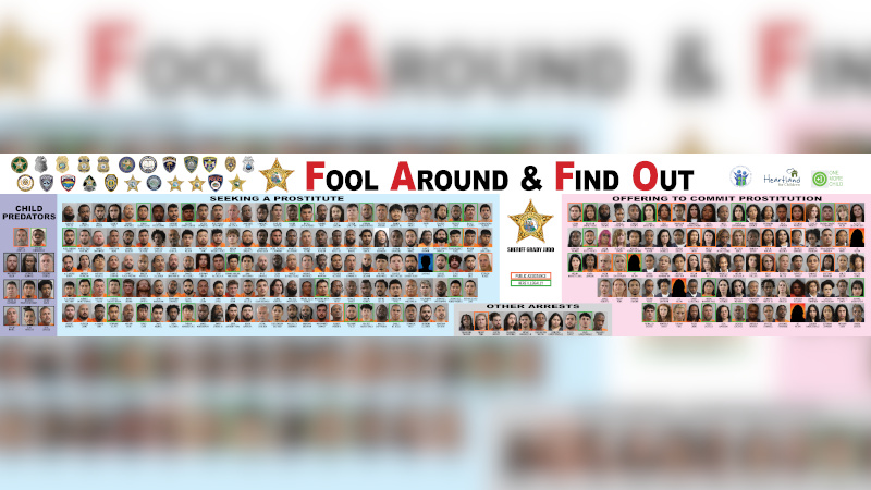 Florida Sheriff Arrests 36 Illegals in “FAFO” Crackdown on Human Trafficking