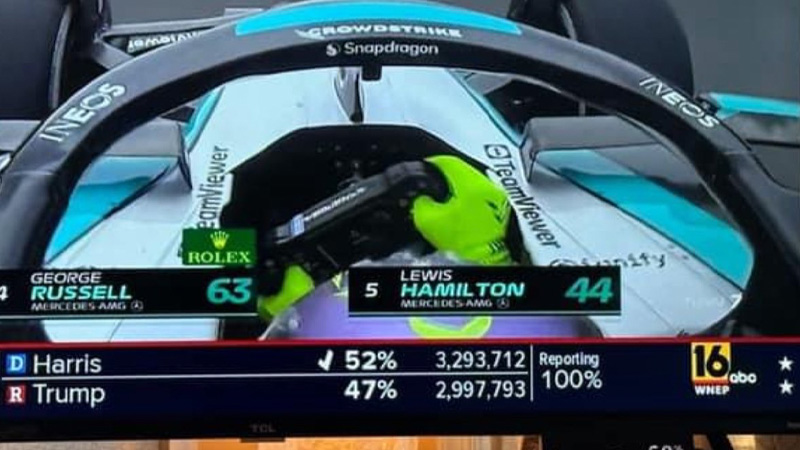 Pennsylvania TV Station Accidentally Shows Presidential Election ‘Results’ (in a Test) – With Harris Winning