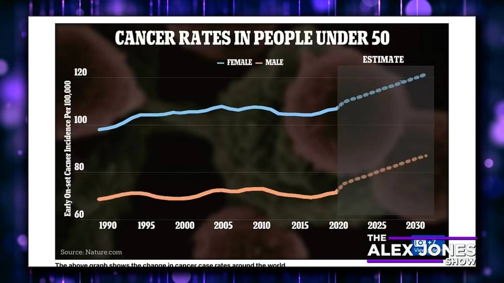 BREAKING EXCLUSIVE: Did COVID-19 mRNA Injections Trigger Scott Adams’ Terminal Cancer?