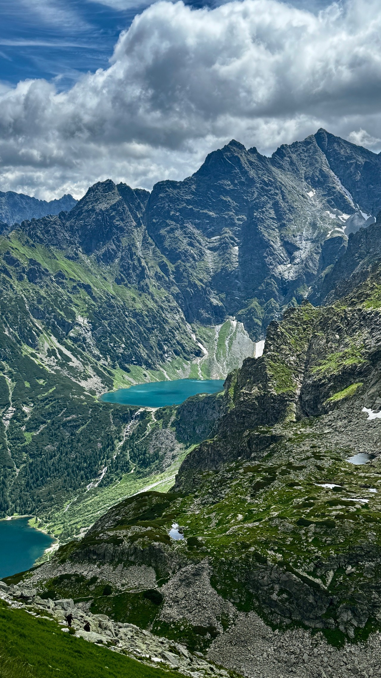 Relacje 2