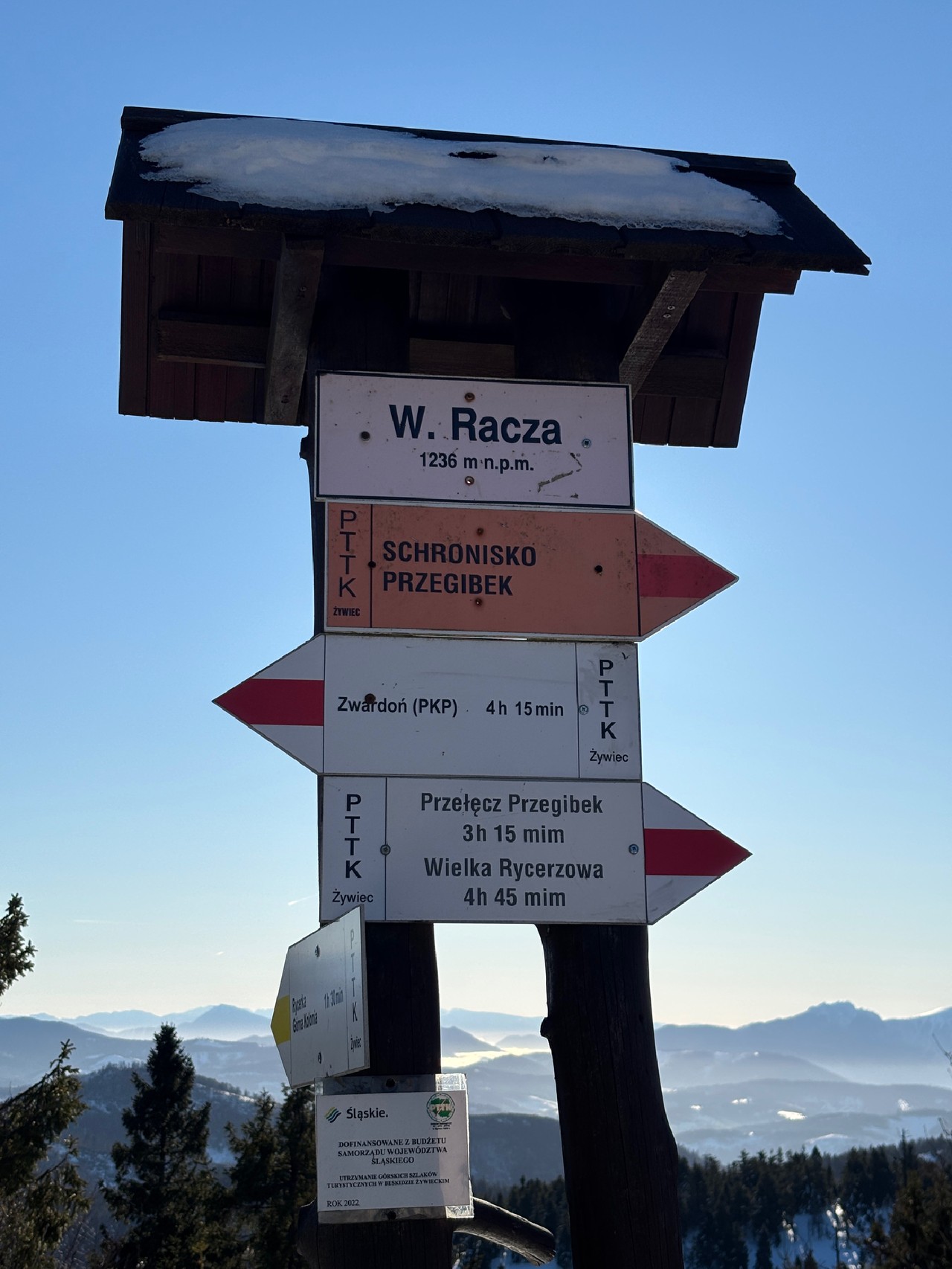 Relacje 2