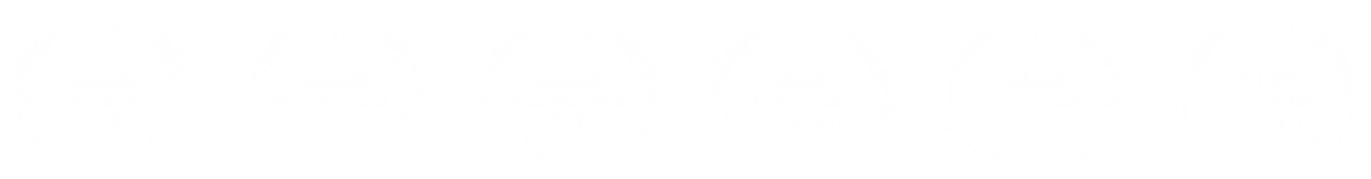 Citra Aladdin, award Winning supplier in malaysia