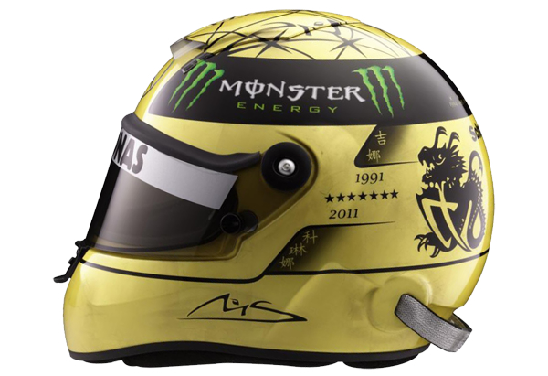20 year old motorcycle helmet HJC C20 ergonomic fit that reduces pressure points for long 20 year old motorcycle helmet