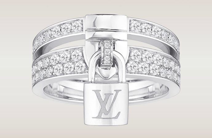lockit-ring