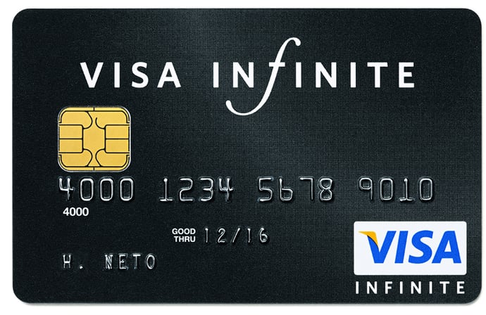Visa-Infinite-Card-5