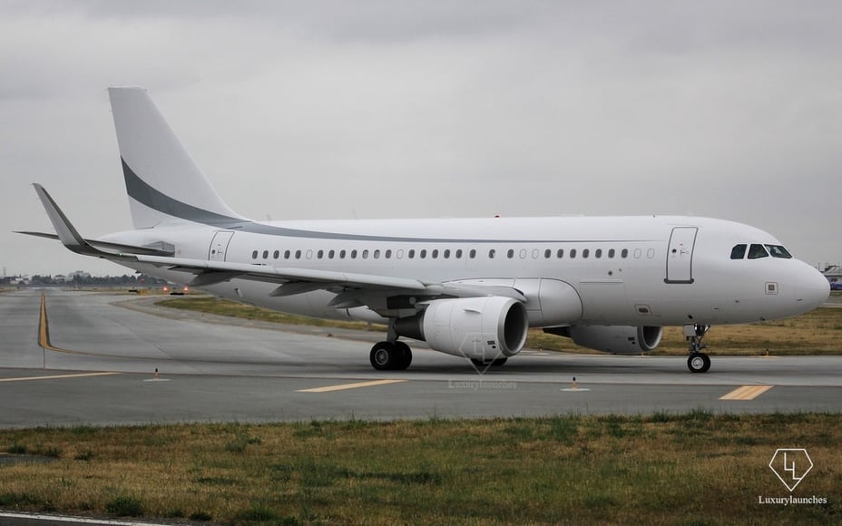 ACJ-EUR