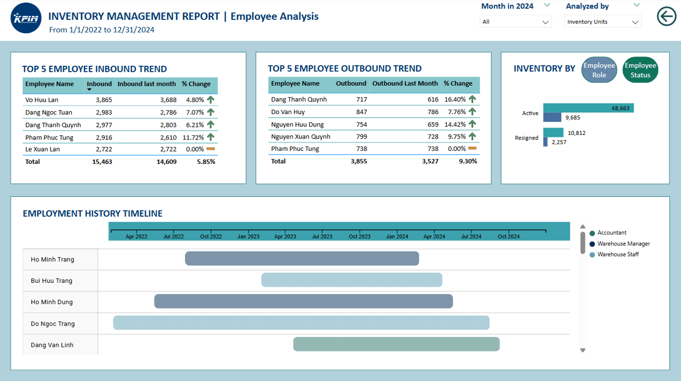 image-block