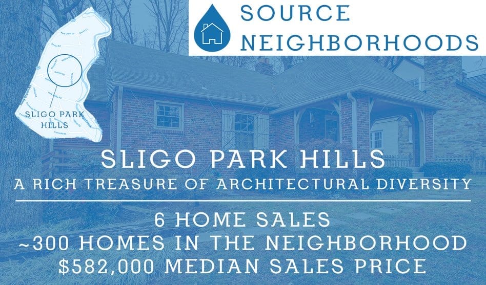 Source Neighborhoods Sligo Park Hills Source of the Spring