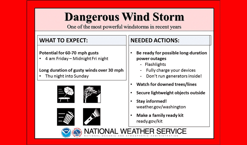 Dangerous Wind Storm Whips Silver Spring