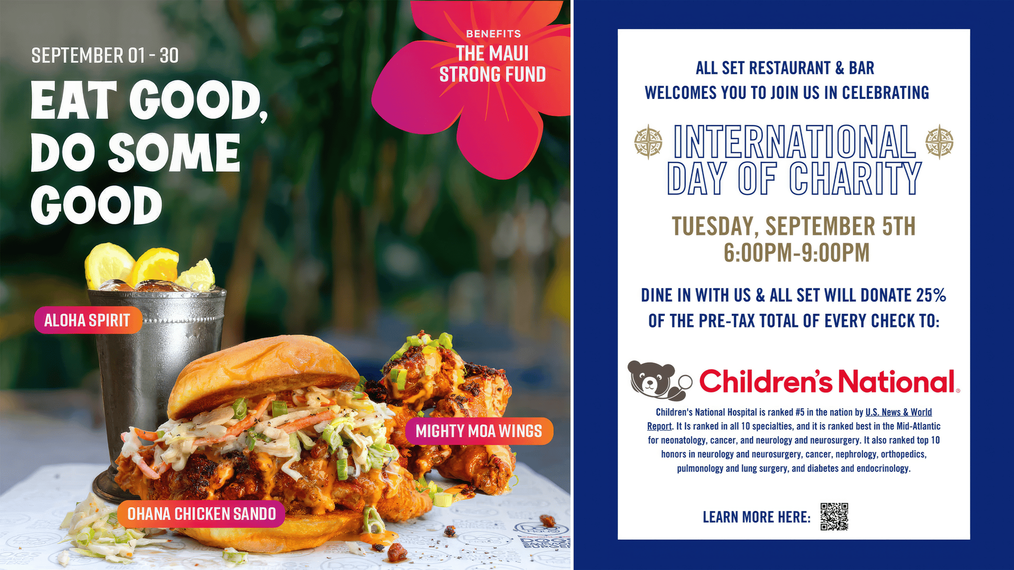 Downtown Silver Spring Restaurants Raise Funds for Maui Strong, Children's National Hospital - Vimarsana News