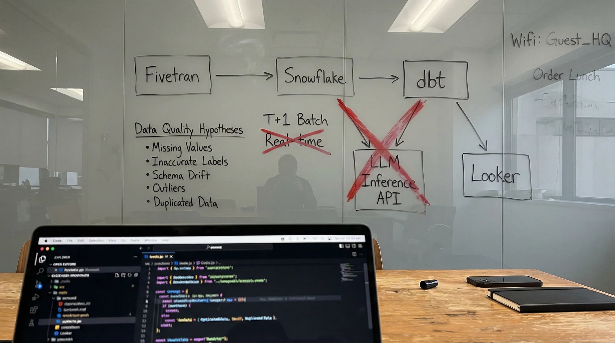 Data Quality for AI: Fix your data, not just blame the LLM. Improve AI performance with better data.