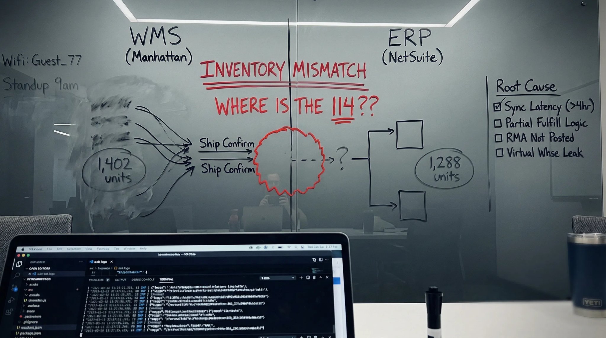 Whiteboard