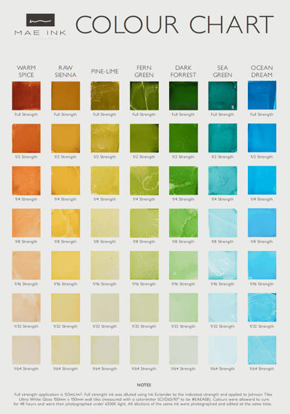 mae ink colour chart, page 1