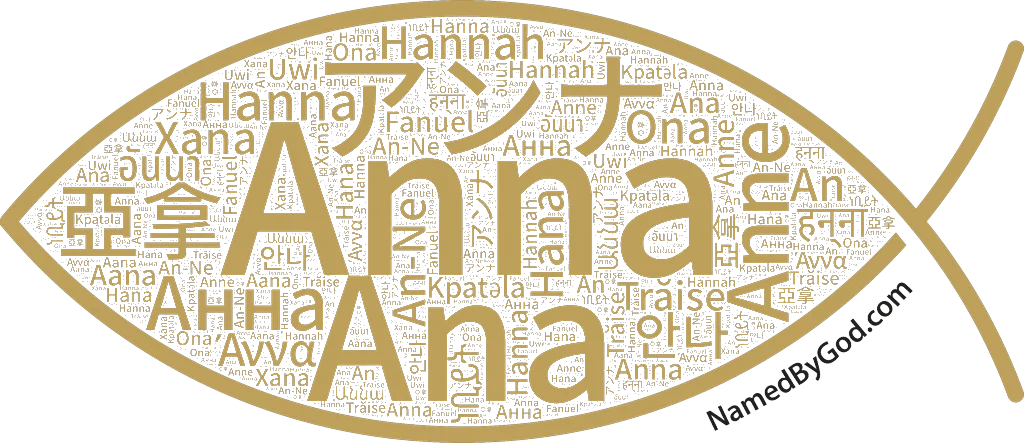 Anna in languages of the Bible