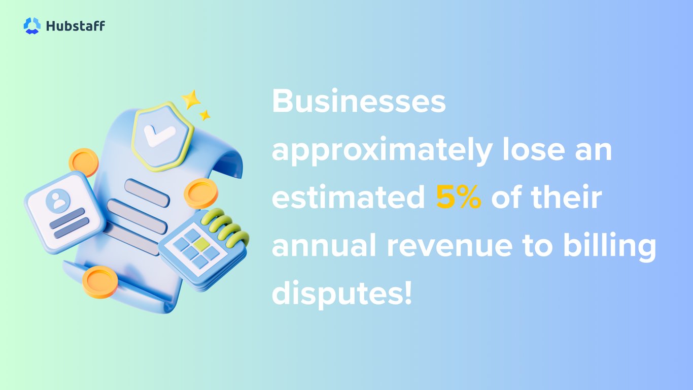 revenue-loss-stats-on-billing-disputes-1.png
