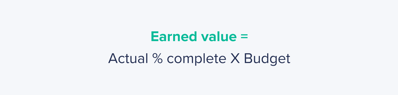 06_chart-2x-earned-value-1.png