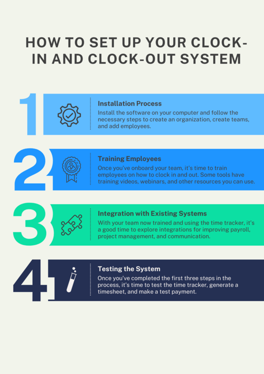 steps to set up clock-in and clock-out system