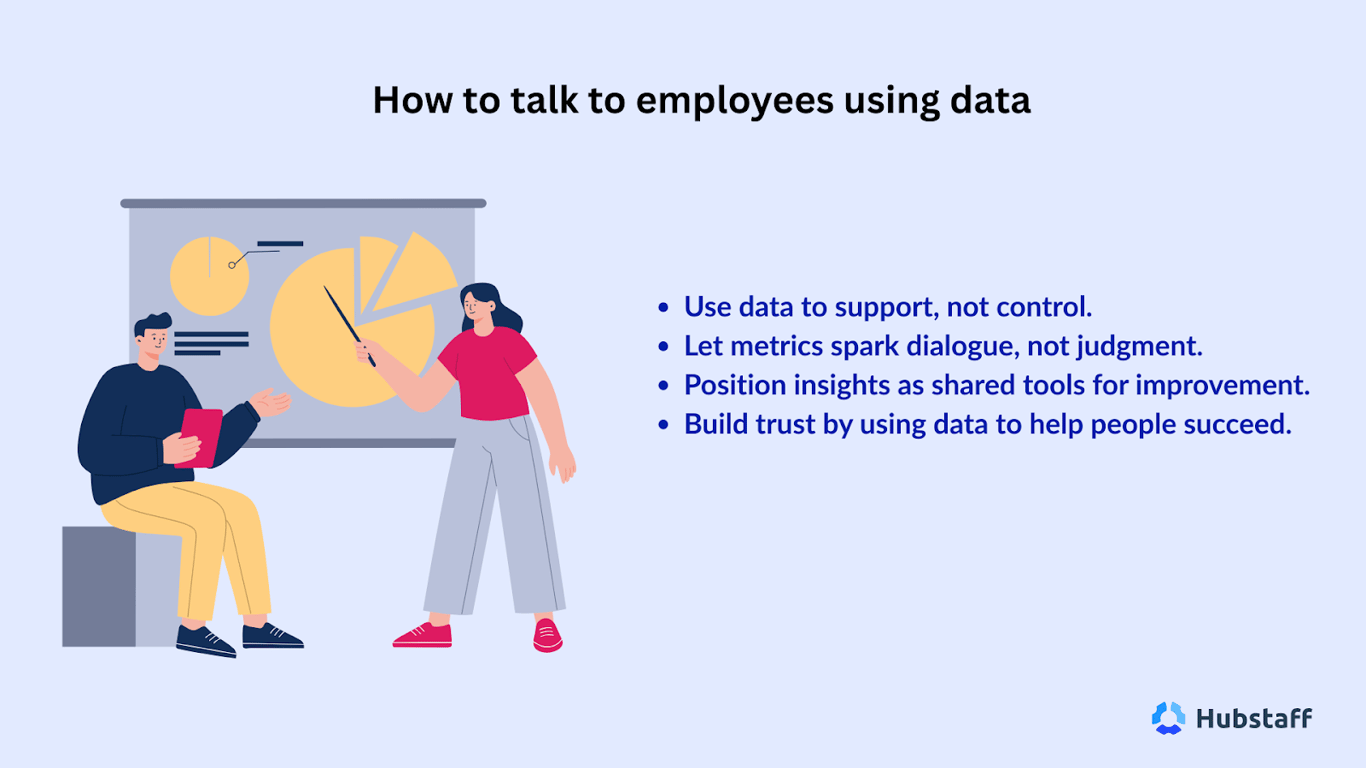 How to talk to employees using data.png