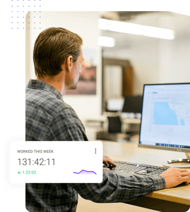 assessing employee productivity