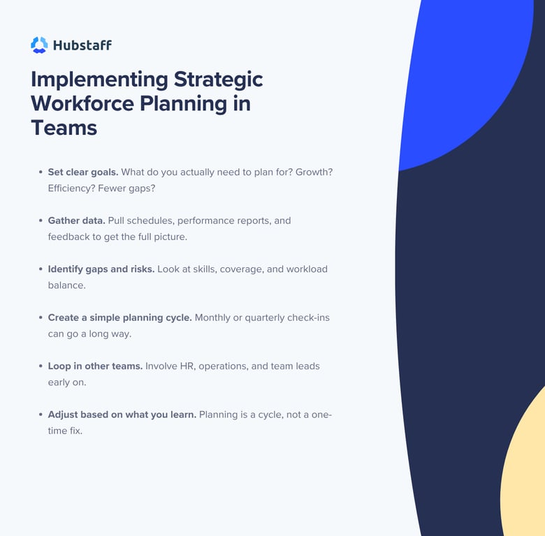 implementing-strategic-workforce-planning-in-teams-1.png