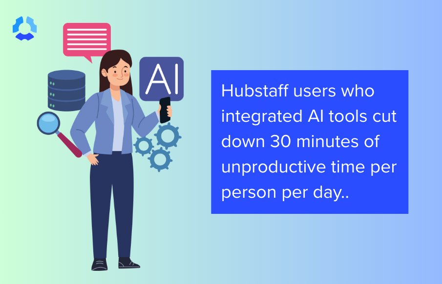 hubstaff-users-saved-time-integrating-ai-tools-1.png